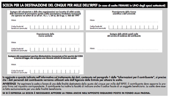 Destinazione 5 per mille IRPEF 2015: cos’è e come funziona