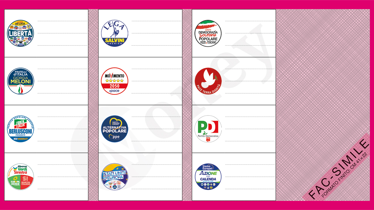 Come votare europee 2024 preferenze e scheda elettorale (INFOGRAFICA e