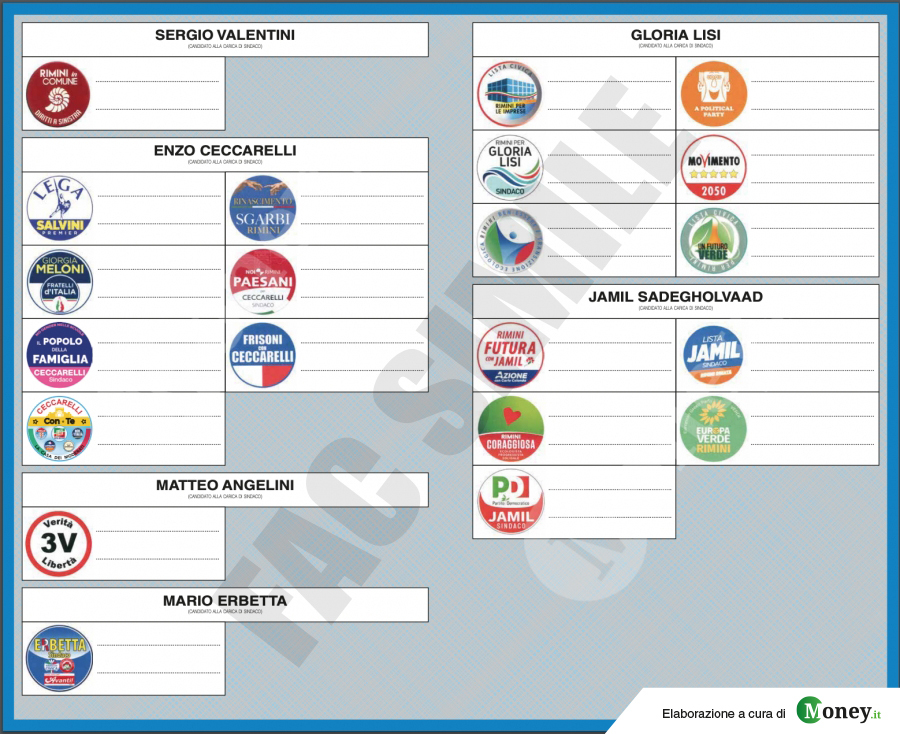 Elezioni Rimini 2021 Risultati Ufficiali Candidati E Liste