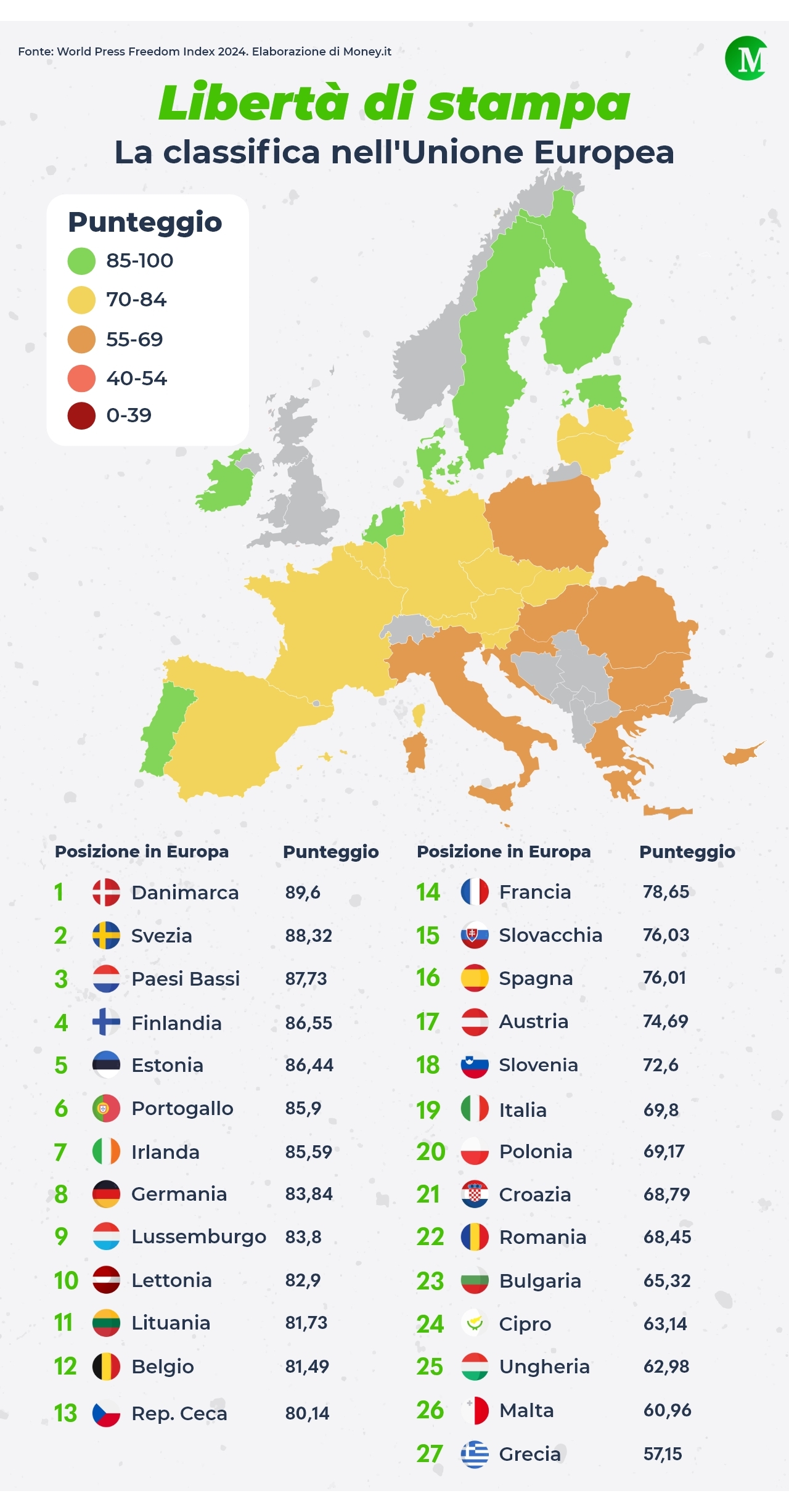 Libertà di stampa nell'Unione europea per Rsf