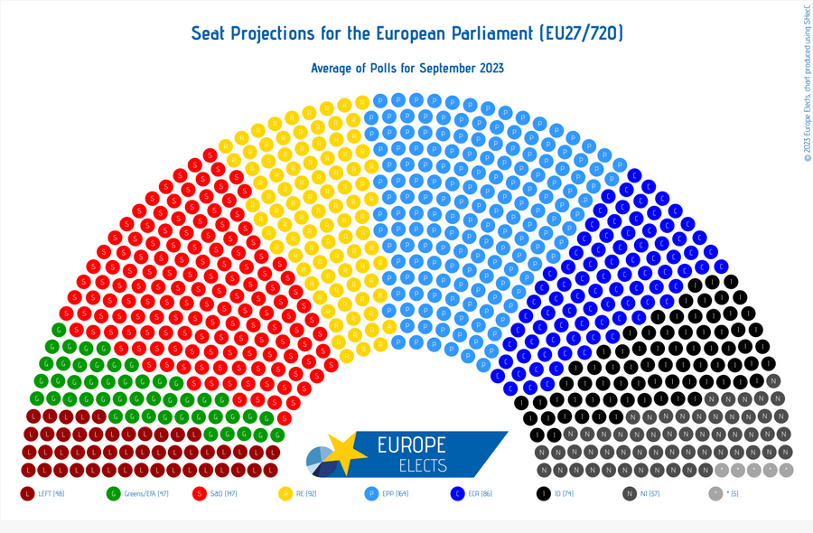 Elezioni europee 2024, tutto quello che devi sapere la guida completa