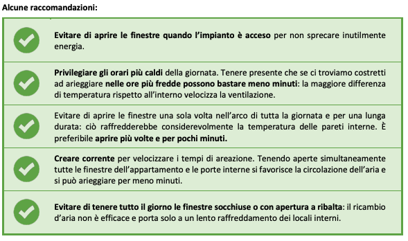 Gas, Le 10 Regole Per Risparmiare Sui Riscaldamenti In Casa: Fino A 180 ...