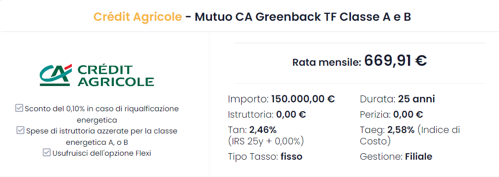 Simulazione rata mutuo green classe A-B