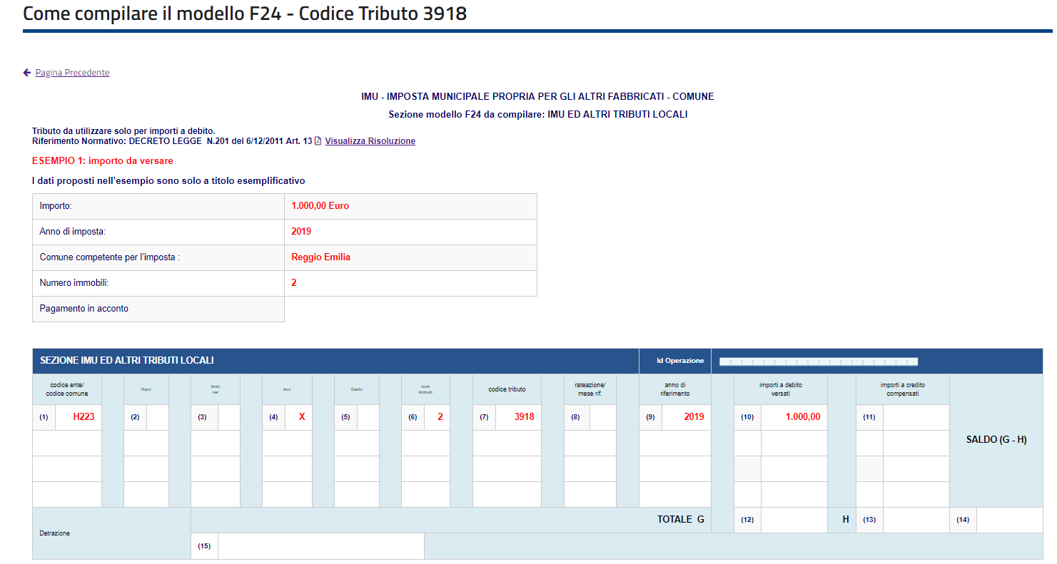 Codice Tributo IMU 3918, 3914 E 3925: Quale Indicare Nel Modello F24 ...