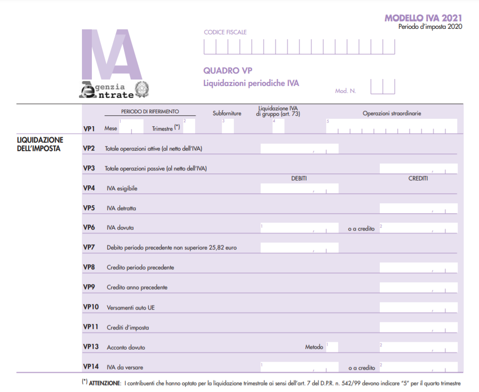 Lipe IV Trimestre Con La Dichiarazione IVA 2021, Scadenza Il 1° Marzo