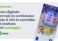 Euro digitale, prevale lo scetticismo: solo il 24% lo userebbe