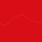 Martingale Risk: il tuo alleato nel recupero delle perdite finanziarie