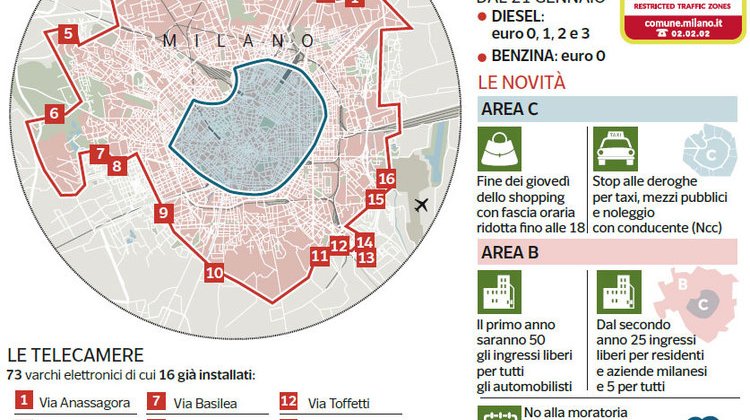 Area B Milano: Mappa, Varchi Con Telecamere E Confini Della Ztl