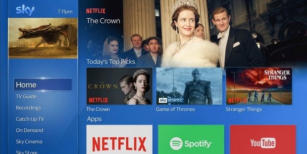 Netflix Su Sky Q Data Prezzo E Attivazione