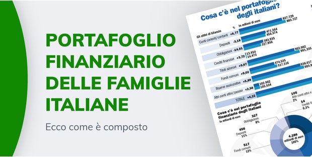 Cosa C'è Nel Portafoglio Finanziario Delle Famiglie Italiane?