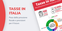 12.000 euro di tasse all'anno, e nel 2020 la pressione fiscale salirà