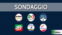 Sondaggi elettorali: Lega avvicinata dal PD, lista Conte in doppia cifra