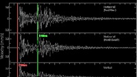 Terremoto Italia oggi 3 luglio 2020: sciame sismico in Campania