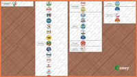 Elezioni regionali Puglia, fac-simile scheda elettorale: ecco come si vota