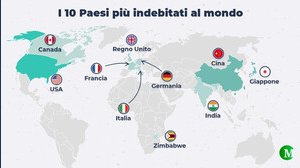 De 10 mest skuldsatta länderna i världen, MAP (Italien är också med)