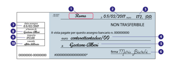 Come si scrive 100 euro in cifre