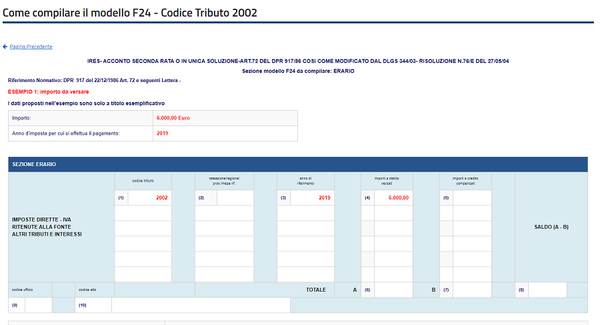 Scadenza Imposte 2 Dicembre Ires Ed Irap I Codici Tributo Da Utilizzare