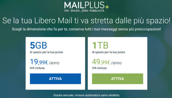 Libero Mail, Login Mobile: Come Fare