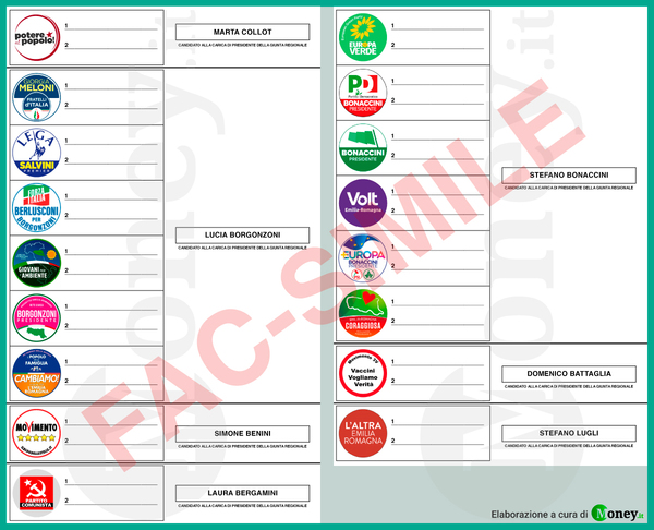 Elezioni Emilia Romagna, Come Si Vota? Fac-simile Scheda E Legge ...