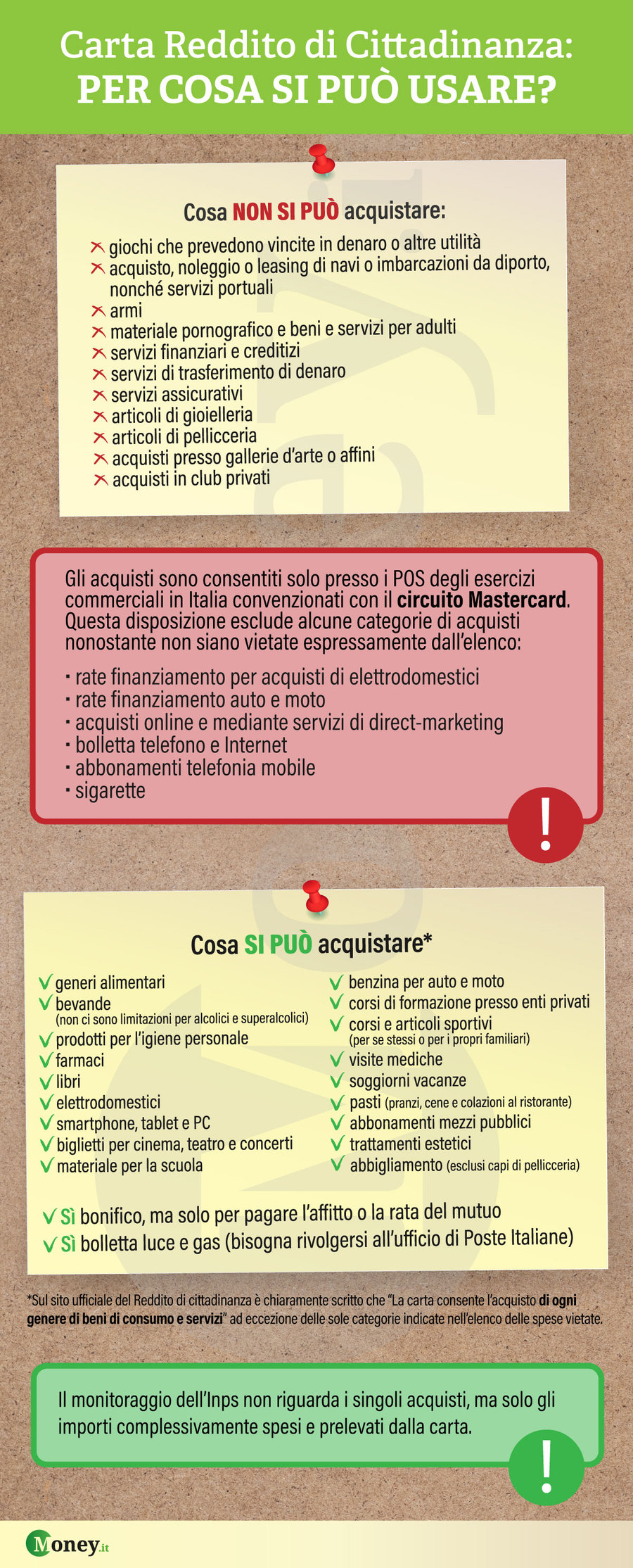 Reddito Di Cittadinanza 2020 Come Si Può Spendere Spese